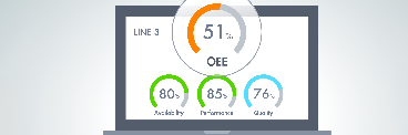 Logo - Mit Overall Equipment Effectiveness (OEE) nachhaltig zur effizienten Produktion